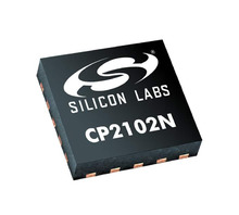 EFM8UB30F40G-A-QFN20 Image