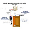 9033180-DK Image