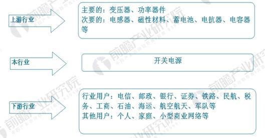 石家莊配電柜,河北配電柜,石家莊變頻柜,石家莊PLC控制柜 石家莊配電柜,河北配電柜,石家莊變頻柜,石家莊PLC控制柜