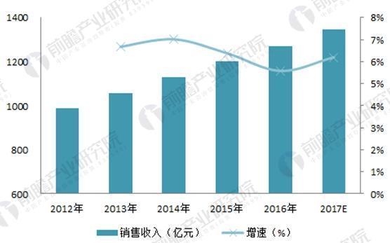 石家莊配電柜,河北配電柜,石家莊變頻柜,石家莊PLC控制柜 石家莊配電柜,河北配電柜,石家莊變頻柜,石家莊PLC控制柜