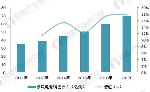 石家莊配電柜,河北配電柜,石家莊變頻柜,石家莊PLC控制柜 石家莊配電柜,河北配電柜,石家莊變頻柜,石家莊PLC控制柜