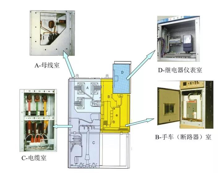 石家莊配電柜,河北配電柜,石家莊變頻柜,石家莊PLC控制柜 石家莊配電柜,河北配電柜,石家莊變頻柜,石家莊PLC控制柜