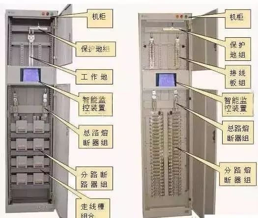 石家莊配電柜,河北配電柜,石家莊變頻柜,石家莊PLC控制柜 石家莊配電柜,河北配電柜,石家莊變頻柜,石家莊PLC控制柜
