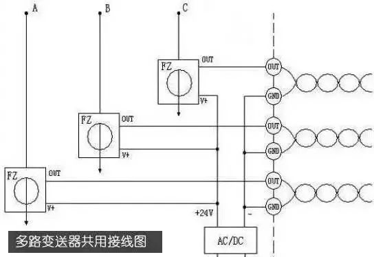 石家莊配電柜,河北配電柜,石家莊變頻柜,石家莊PLC控制柜 石家莊配電柜,河北配電柜,石家莊變頻柜,石家莊PLC控制柜